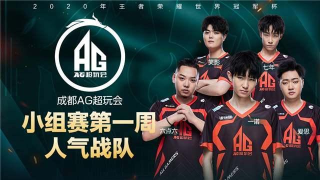 赛后数据回 赛后数据回