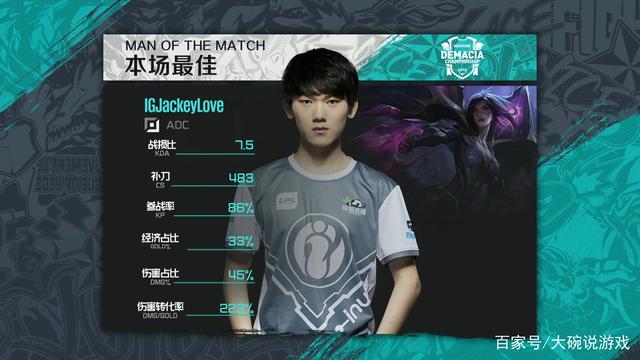 一颗时速1
