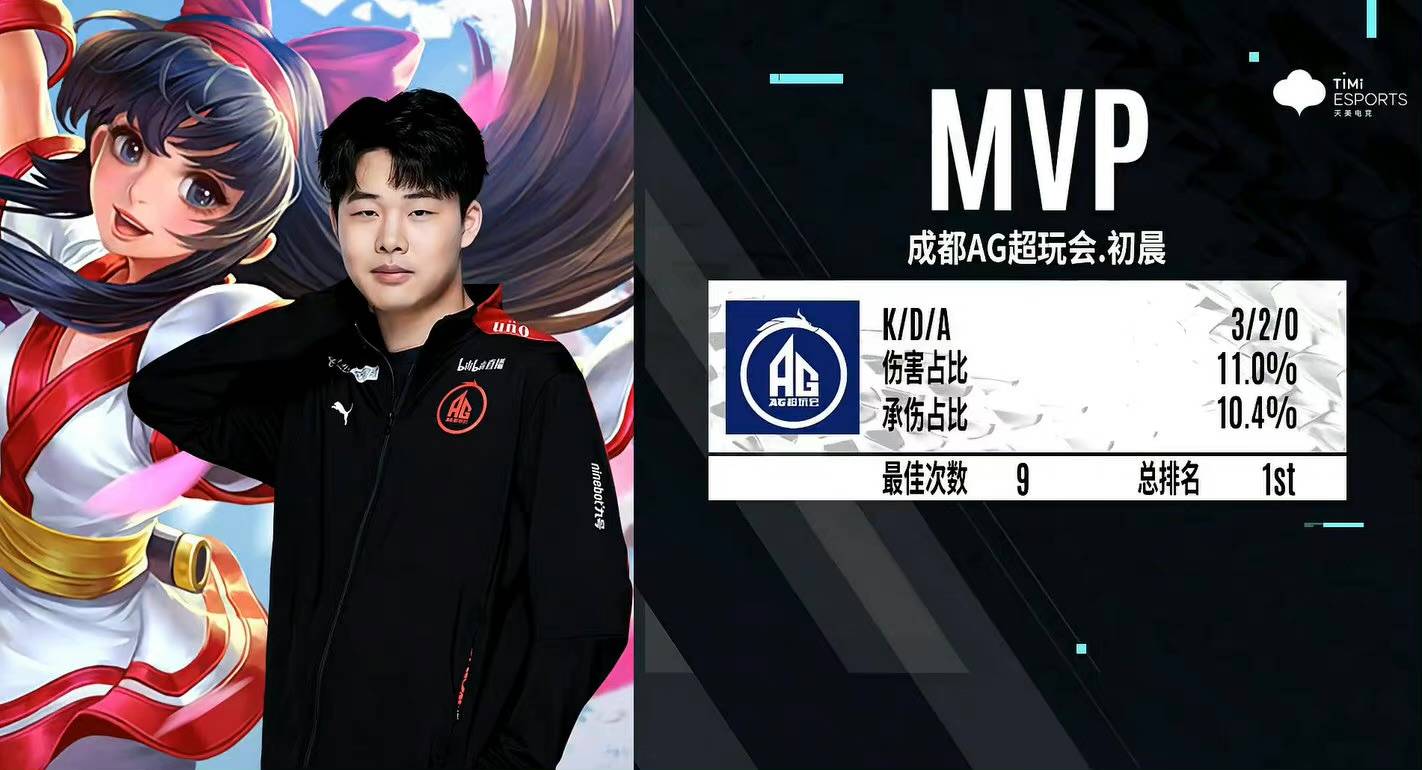 代的交汇点 代的交汇点